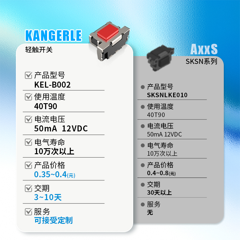 轻触开关在空调遥控器侧键上的应用插图 轻触开关在空调遥控器侧键上的应用插图