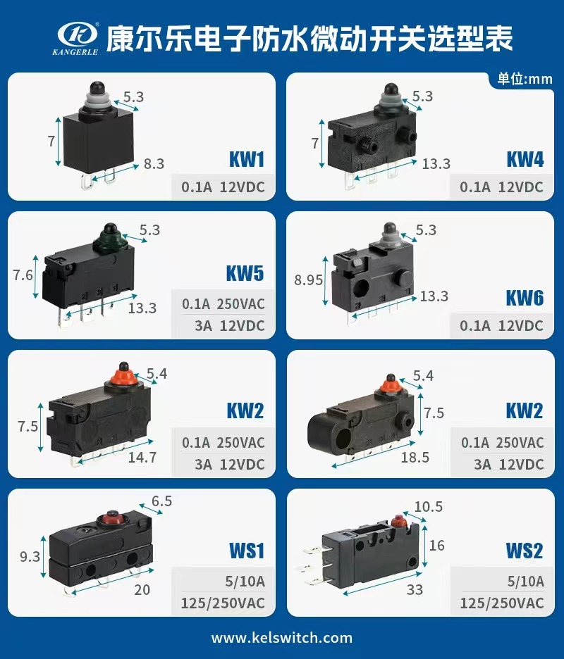 防水微动开关：让工业设备在恶劣环境中依然坚韧可靠插图