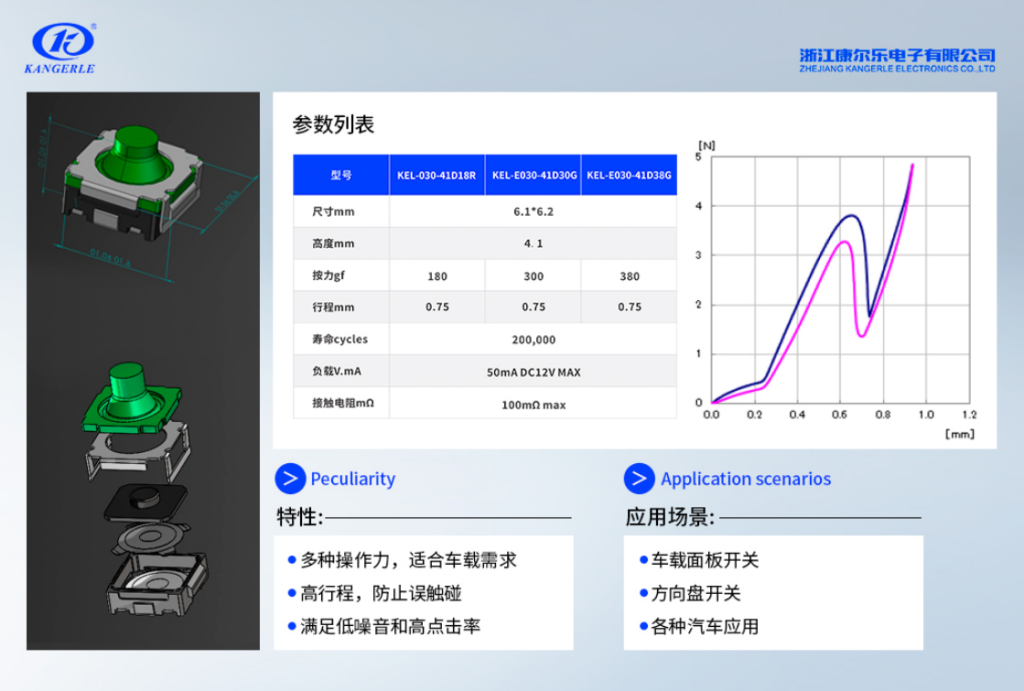 轻触开关在汽车方向盘中的应用插图