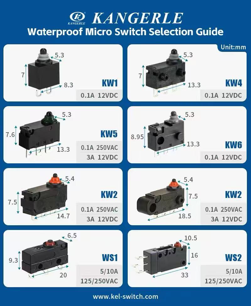 IP67微动开关为什么更适合户外设备和车辆应用？插图